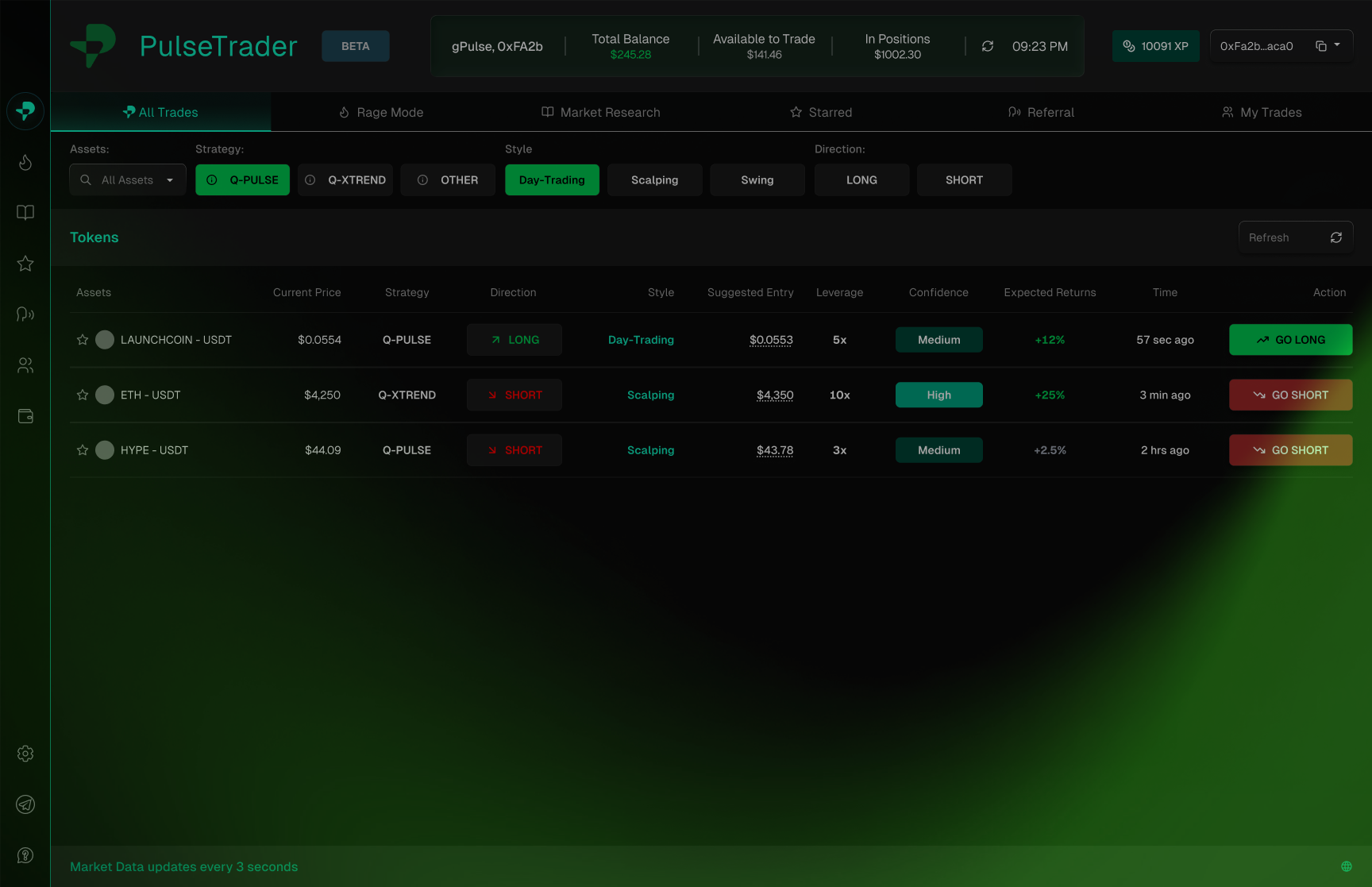 PulseTrader Trading Dashboard - Live Cryptocurrency Trading Signals and Market Data