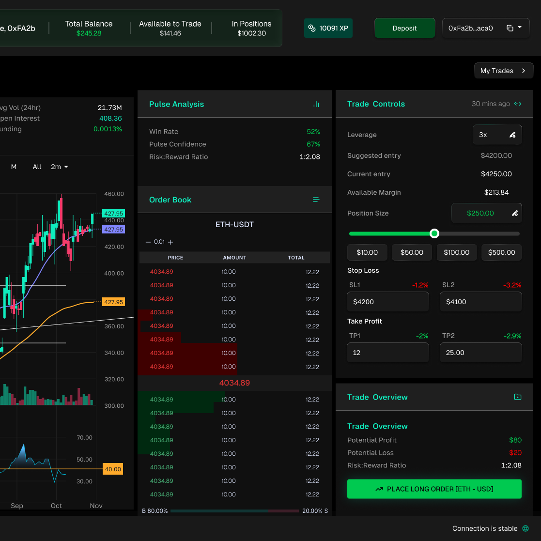 HYPE-USD Trading Interface - Advanced Trading Dashboard with Risk Management